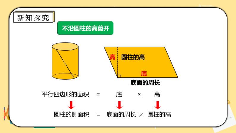 人教版小学数学六下3.2《圆柱的表面积》PPT课件（送教案+练习）07