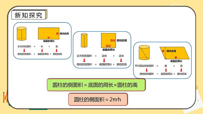 人教版小学数学六下3.2《圆柱的表面积》PPT课件（送教案+练习）08