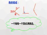 《角的初步认识》整理与复习课件