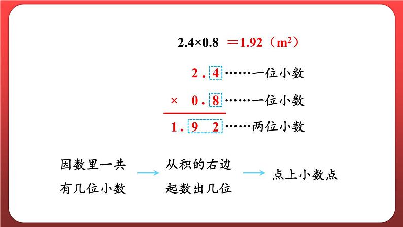 1.2.小数乘小数（一）（课件）人教版五年级数学上册第6页