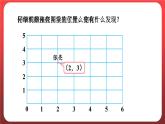 2.2.用数对确定位置（二）（课件）人教版五年级数学上册