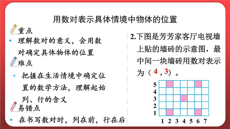 第二单元 位置 整理和复习（课件）人教版五年级数学上册第4页