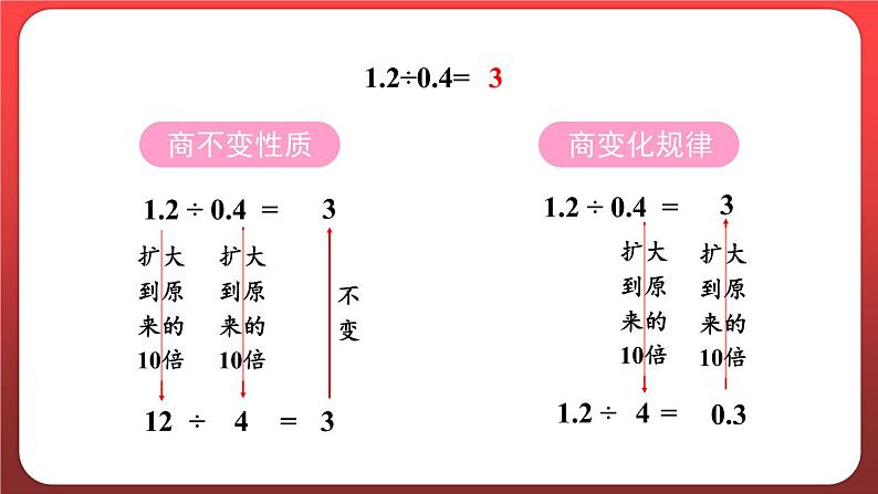 3.3.一个数除以小数（一）（课件）人教版五年级数学上册07