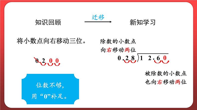 3.4.一个数除以小数（二）（课件）人教版五年级数学上册05