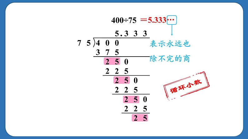 3.6.循环小数（课件）五年级上册数学人教版07