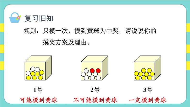 4.2.可能性（二）（课件）人教版五年级数学上册第2页