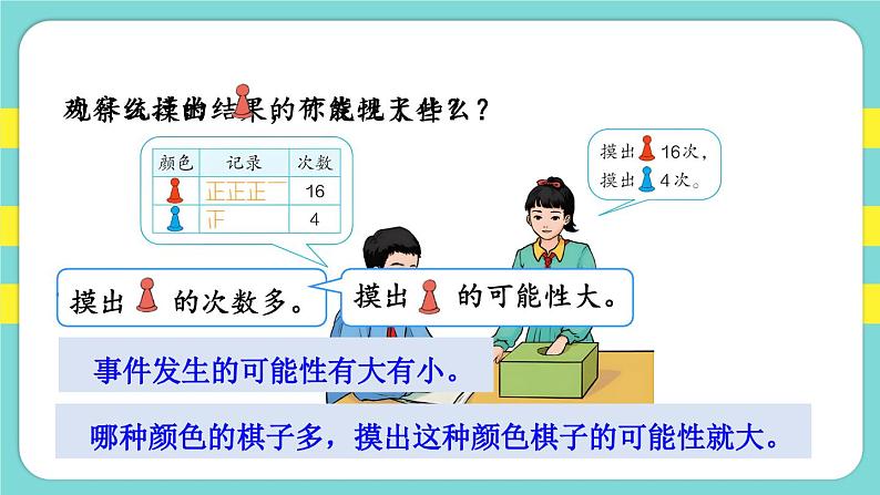 4.2.可能性（二）（课件）人教版五年级数学上册第7页