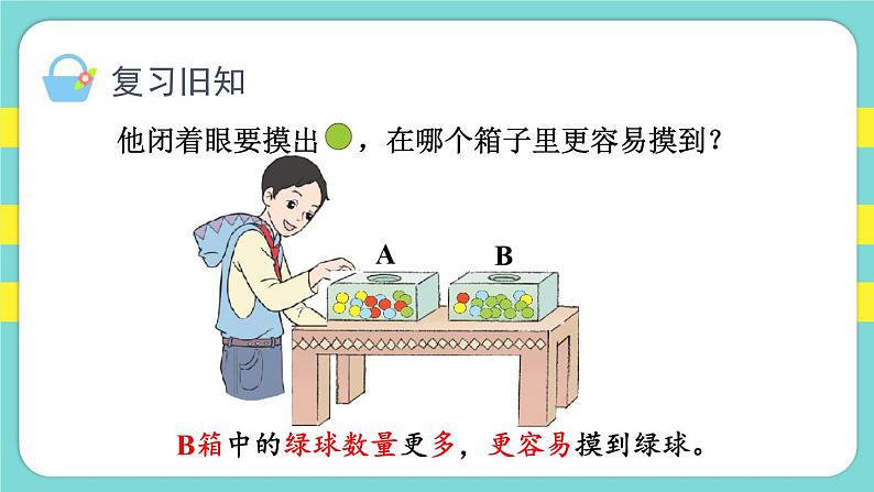 4.3.可能性（三）（课件）人教版五年级数学上册第2页