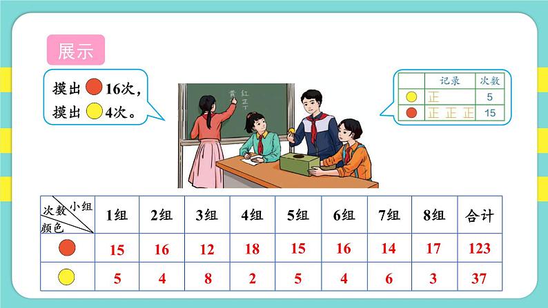 4.3.可能性（三）（课件）人教版五年级数学上册第7页