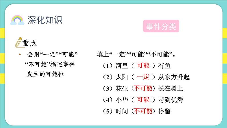 第4单元可能性整理与复习（课件）人教版五年级数学上册03