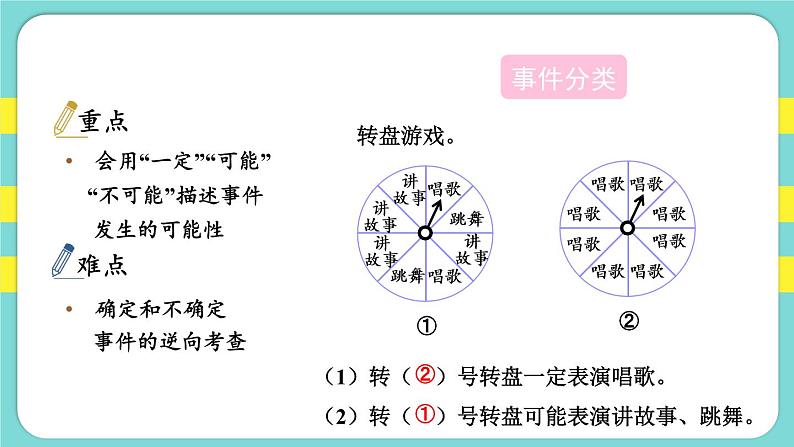 第4单元可能性整理与复习（课件）人教版五年级数学上册04