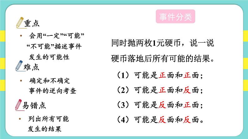 第4单元可能性整理与复习（课件）人教版五年级数学上册05