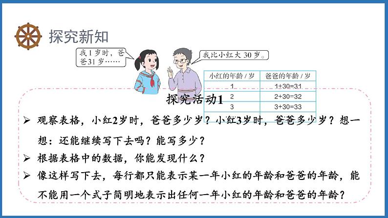 5.1 用字母表示数（一）（课件）五年级上册数学人教版第4页