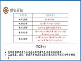 5.1 用字母表示数（二）（课件）五年级上册数学人教版