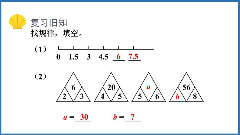 5.1用字母表示数（四）（课件）五年级上册数学人教版第2页