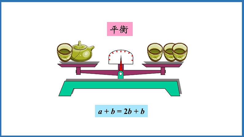 5.3 等式的性质（课件）五年级上册数学人教版05