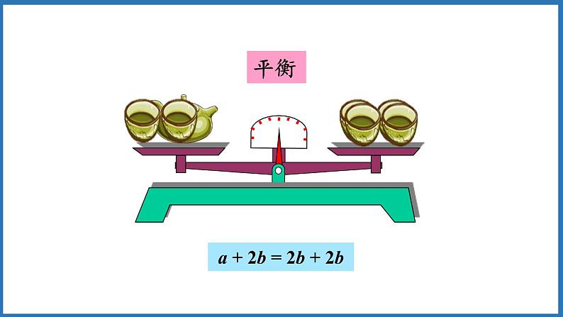 5.3 等式的性质（课件）五年级上册数学人教版06