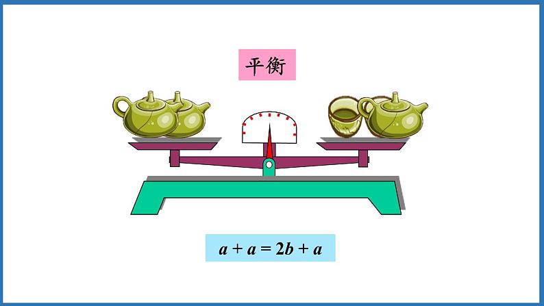 5.3 等式的性质（课件）五年级上册数学人教版07