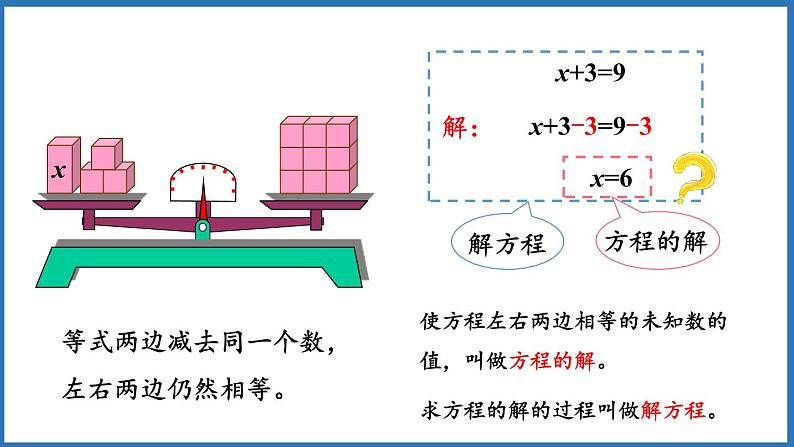 5.4 解方程（一）（课件）五年级上册数学人教版第5页