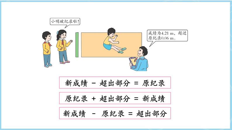 5.5 实际问题与方程（一）（课件）五年级上册数学人教版第4页