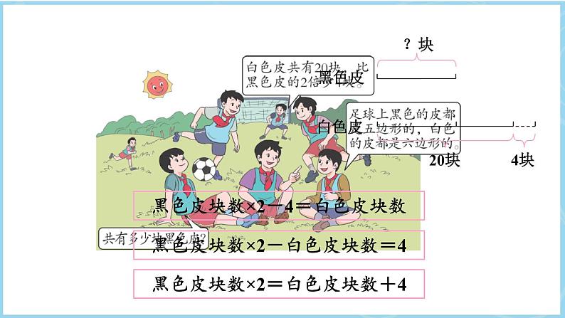 5.5 实际问题与方程（二）（课件）五年级上册数学人教版第6页