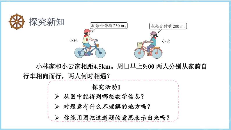 5.5 实际问题与方程（五）（课件）五年级上册数学人教版第3页