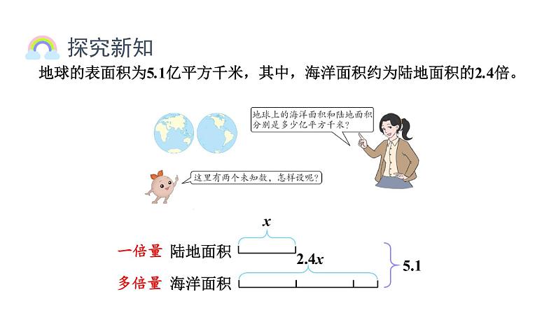 5.5 实际问题与方程（四）（课件）五年级上册数学人教版第5页