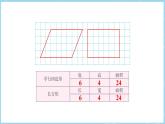 6.1平行四边形的面积（课件）五年级上册数学人教版