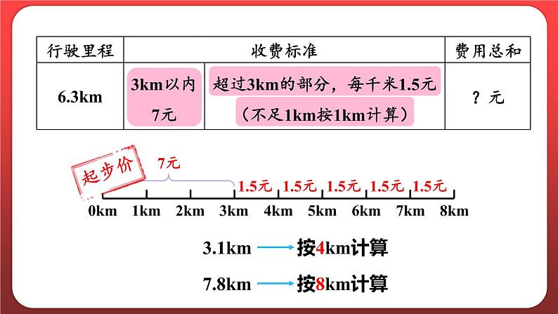 1.8.解决问题（二）（课件）人教版五年级数学上册06