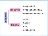 第5單元 簡(jiǎn)易方程整理與復(fù)習(xí)（課件）- 五年級(jí)上冊(cè)數(shù)學(xué) 人教版