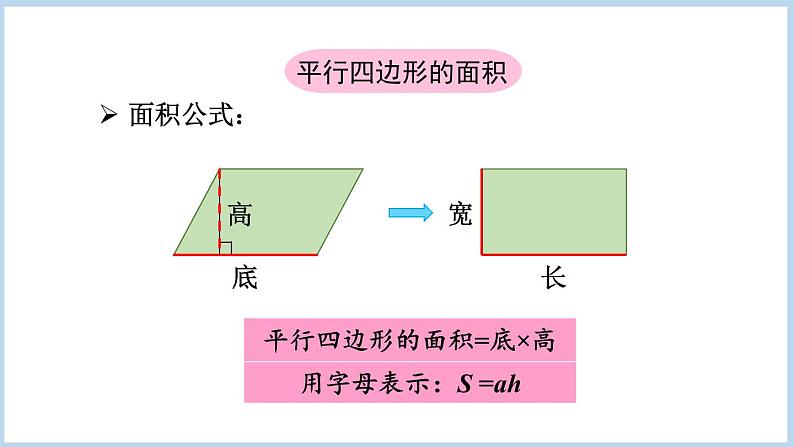 第6单元 多边形的面积整理与复习（课件）五年级上册数学人教版04