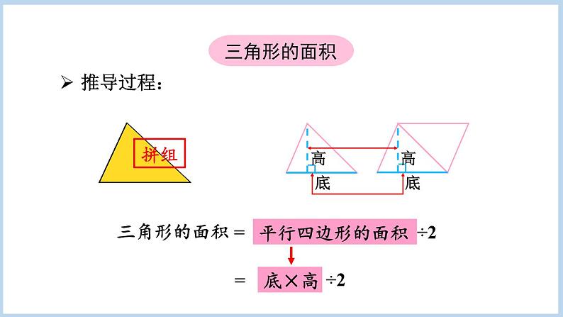 第6单元 多边形的面积整理与复习（课件）五年级上册数学人教版05