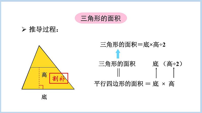 第6单元 多边形的面积整理与复习（课件）五年级上册数学人教版06