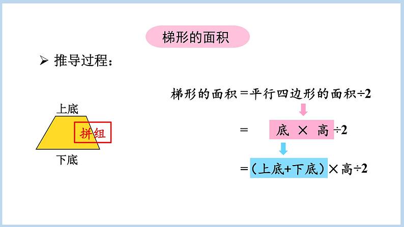 第6单元 多边形的面积整理与复习（课件）五年级上册数学人教版08