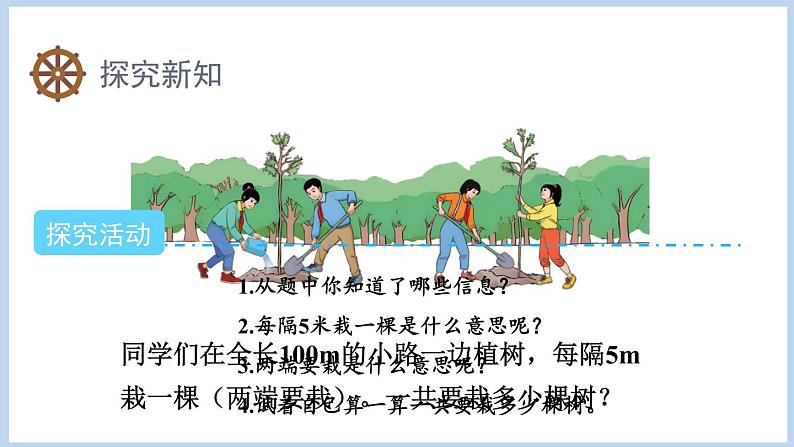 7.1.植树问题（一）（课件）五年级上册数学人教版（课件）五年级上册数学人教版03