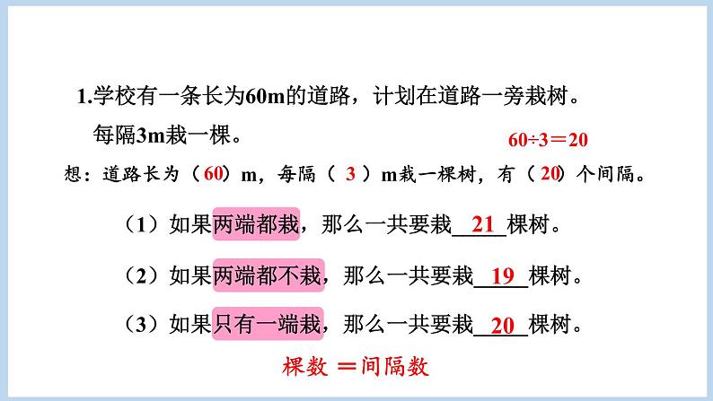 第7单元 数学广角植树问题整理与复习（课件）五年级上册数学人教版第5页