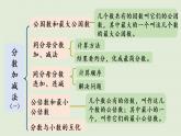 数学青岛五（下）课件 三 剪纸中的数学—分数加减法（一）回顾整理