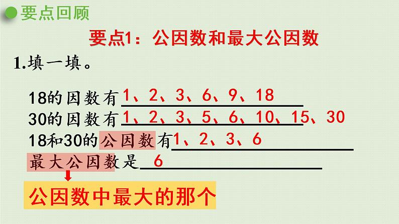 数学青岛五（下）课件 三 剪纸中的数学—分数加减法（一）回顾整理第4页