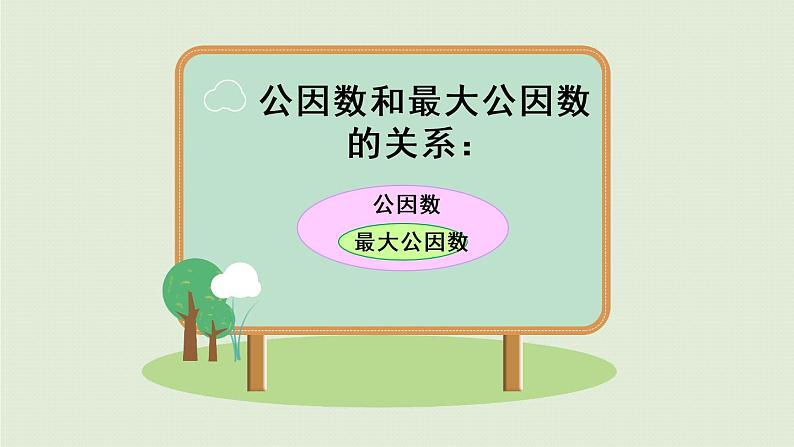 数学青岛五（下）课件 三 剪纸中的数学—分数加减法（一）回顾整理第6页