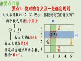 数学青岛五（下）课件 四 走进军营—方向与位置 回顾整理