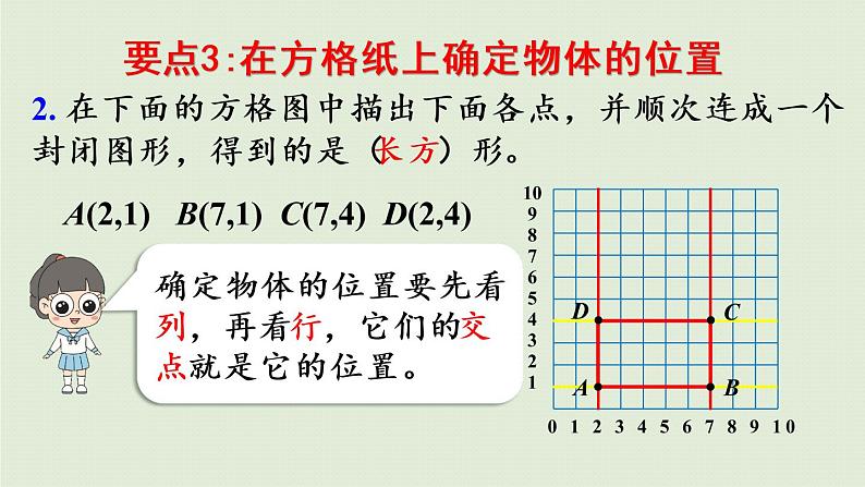 数学青岛五（下）课件 四 走进军营—方向与位置 回顾整理07