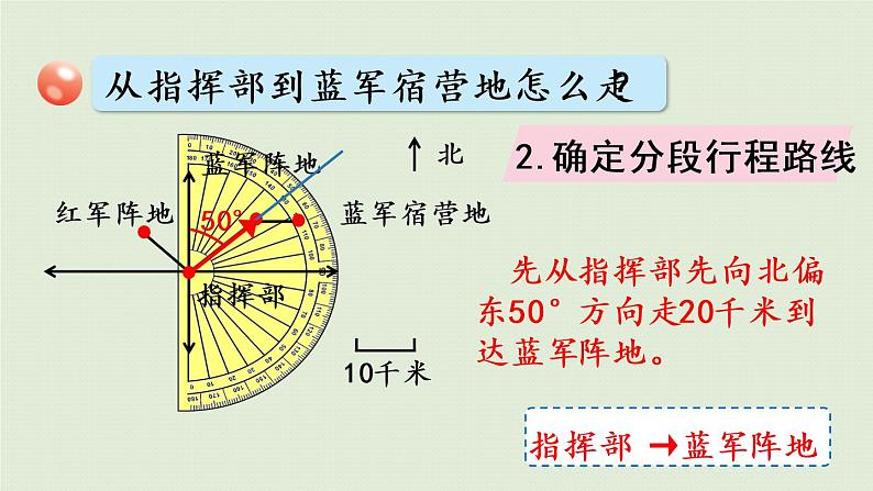 数学青岛五（下）课件 四 走进军营—方向与位置 第3课时 描述简单的路线图07