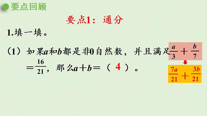 数学青岛五（下）课件 五 关注环境—分数加减法（二）回顾整理第4页