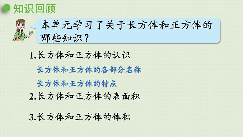 数学青岛五（下）课件 七 包装盒—长方体和正方体 回顾整理第3页