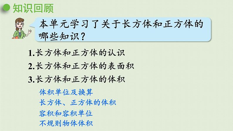 数学青岛五（下）课件 七 包装盒—长方体和正方体 回顾整理第5页