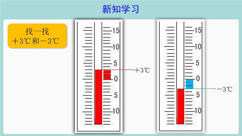 人教版六年级下册负数（一）课件05
