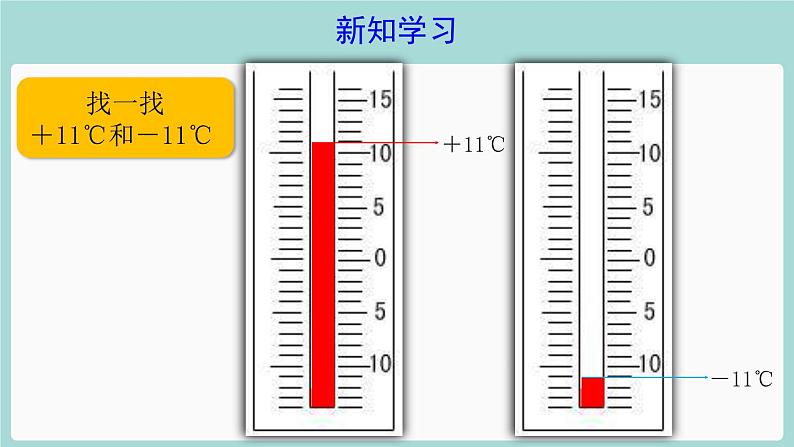 人教版六年级下册负数（一）课件07