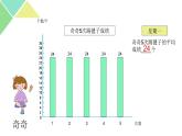 人教版四年级下册《平均数》课件