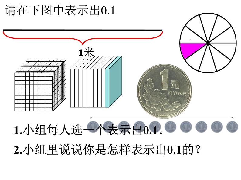 人教版四年级下册4.8小数的意义课件第3页