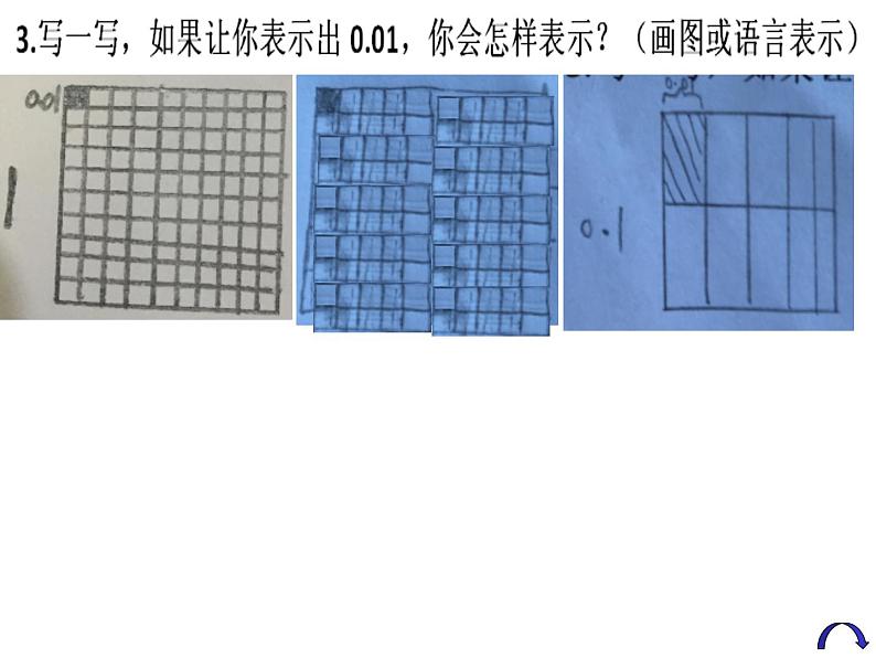 人教版四年级下册4.8小数的意义课件第7页